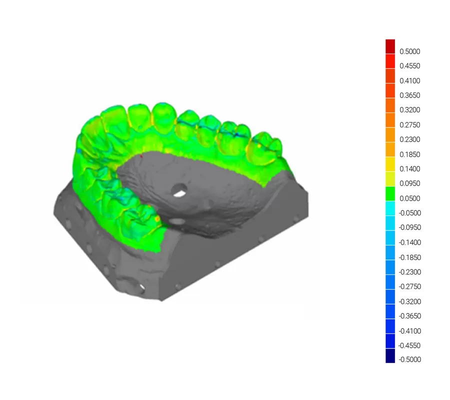Resolución de las impresoras dentales 3D Edge Max